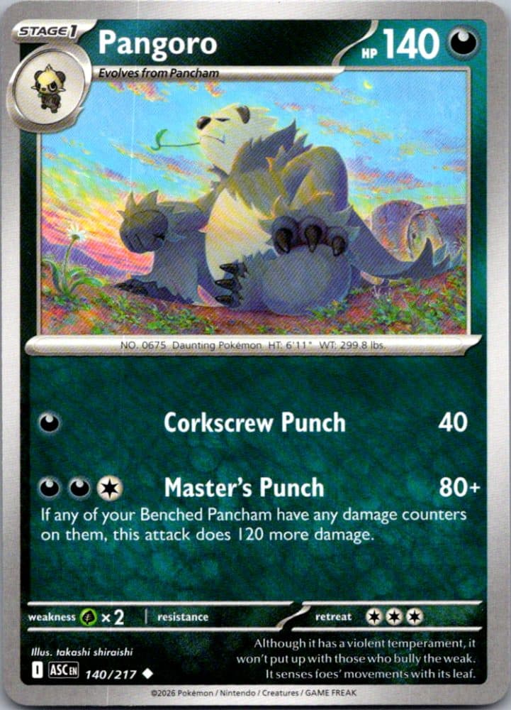 Pangoro