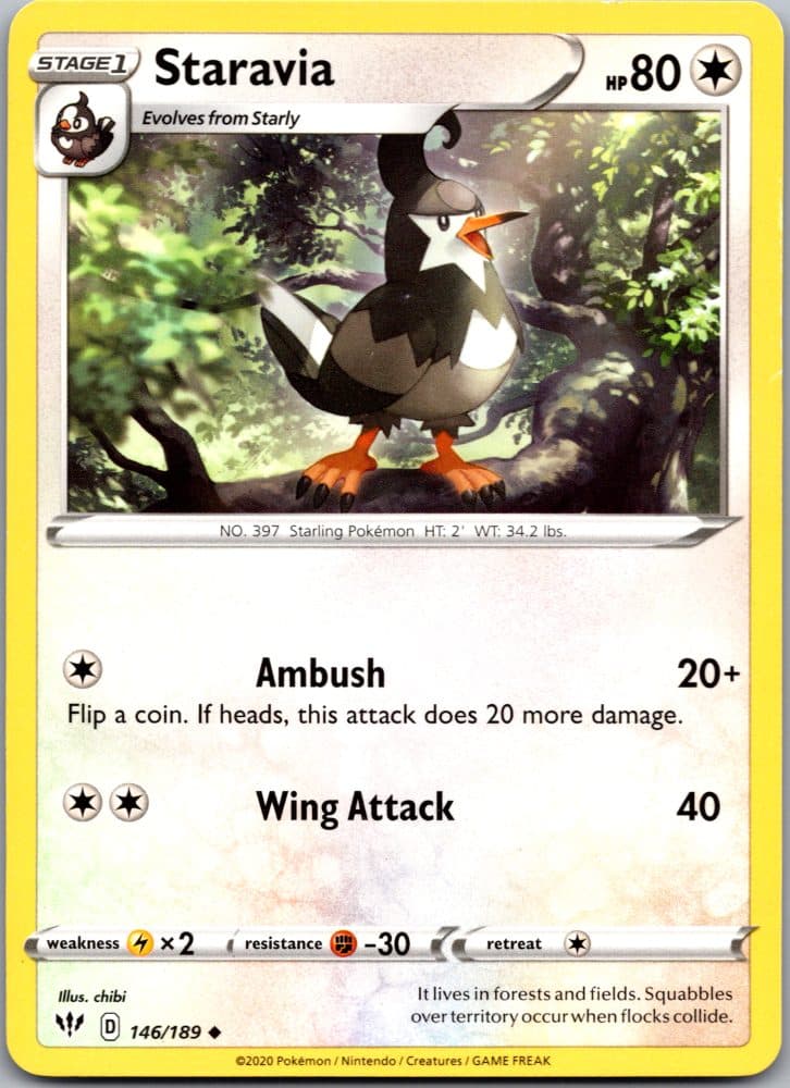 Staravia