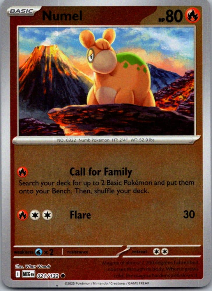 Numel