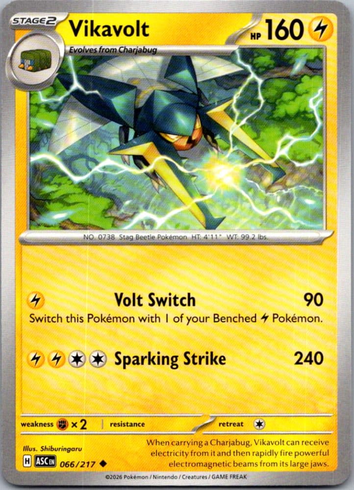 Vikavolt