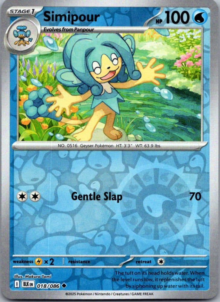 Simipour