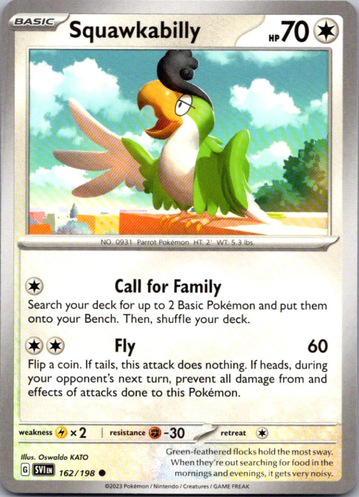 Squawkabilly