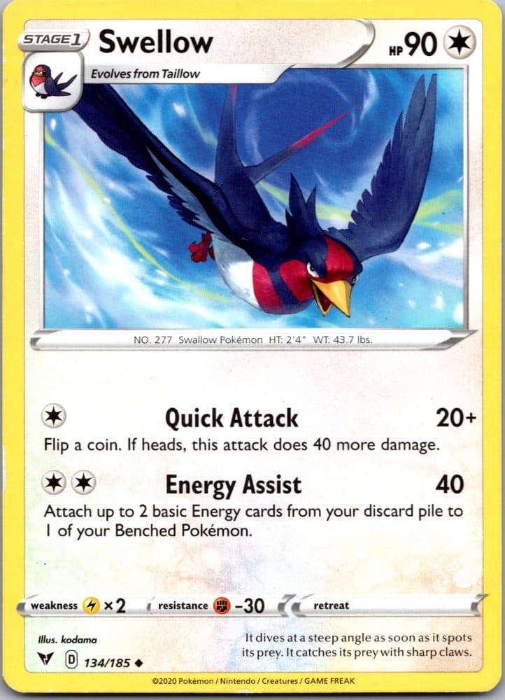 Swellow